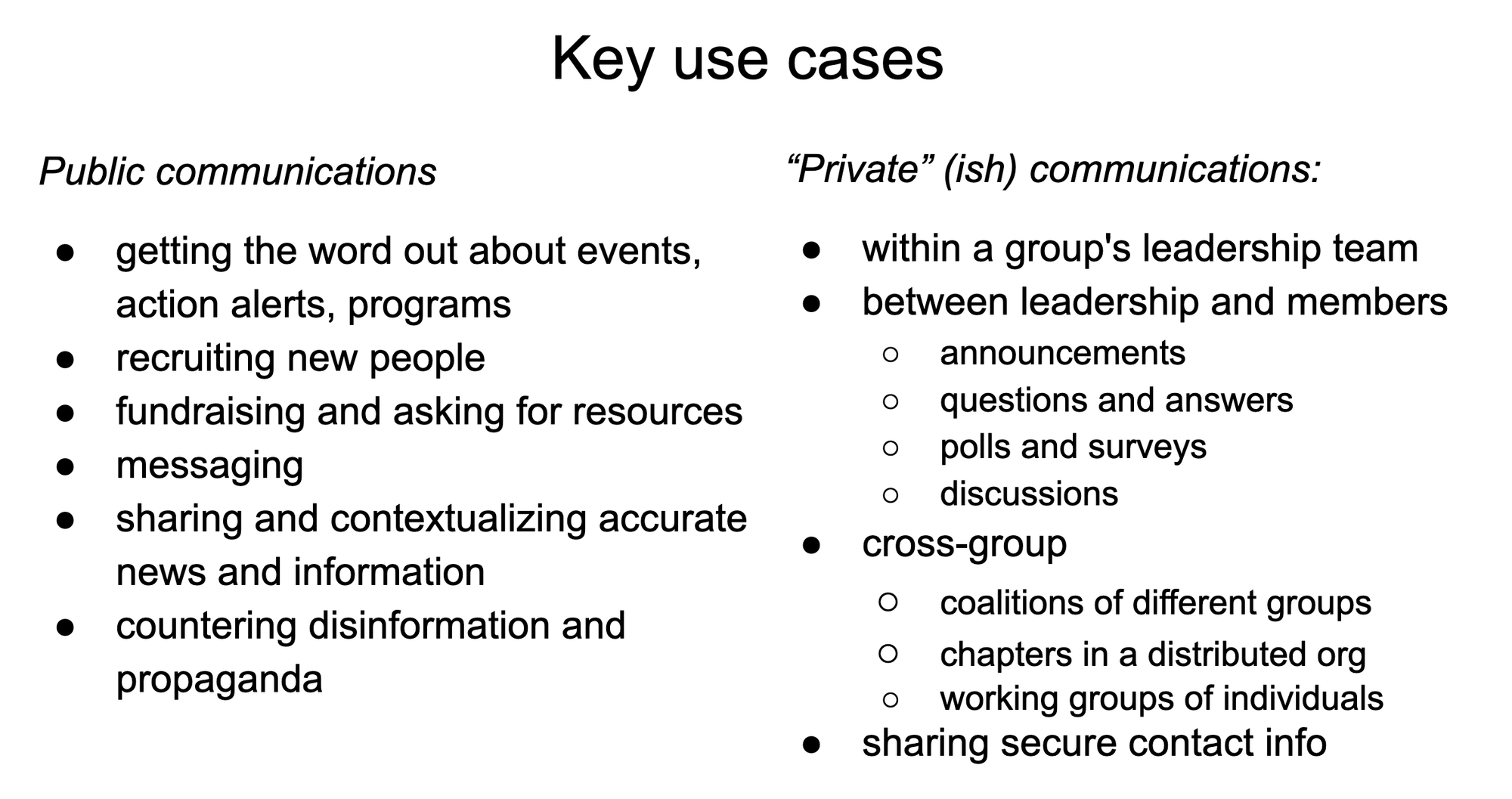 Key use cases.  Public communications: getting the word out about events, action alerts, programs; recruiting new people; fundraising and asking for resources; messaging sharing; contextualizing accurate news and information; countering disinformation and propaganda.  Private” (ish) communications: within a group's leadership team; between leadership and members (announcements; questions and answers; polls and surveys; discussions); cross-group (coalitions of different groups, chapters in a distributed org, working groups of individuals); sharing secure contact info