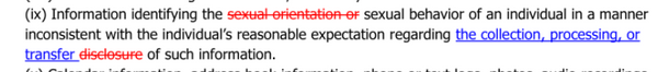 A screenshot of text with some words in red with a line through them